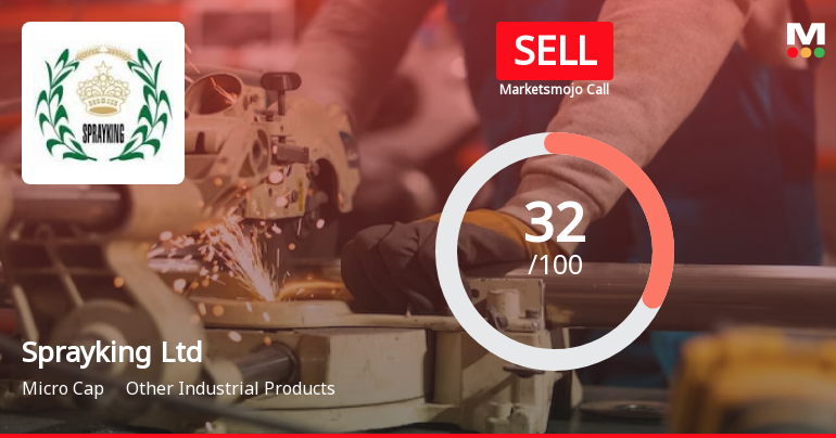 Sprayking Ltd is Rated Sell by MarketsMOJO