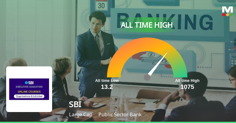 State Bank of India Stock Hits All-Time High, Marking a Significant Milestone