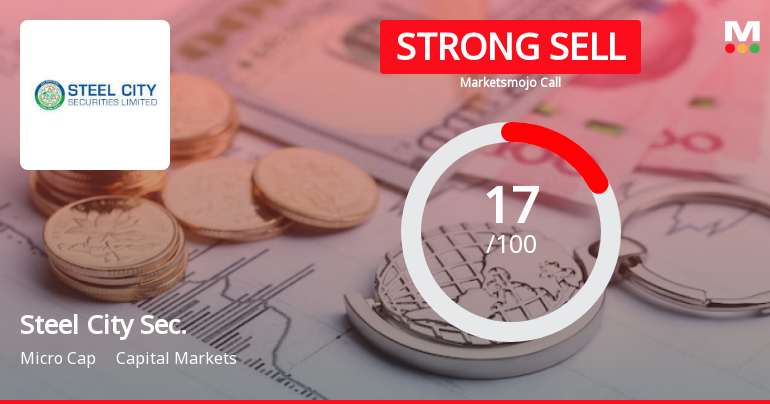 Steel City Securities Ltd is Rated Strong Sell