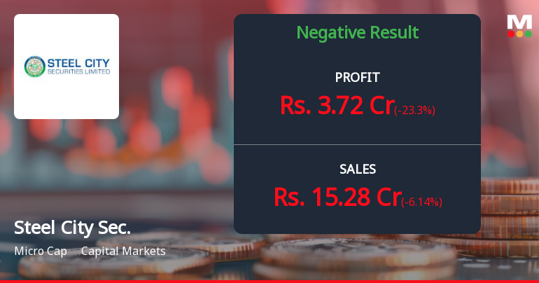 Steel City Securities Q3 FY26: Margin Pressures Mount Amid Revenue Decline