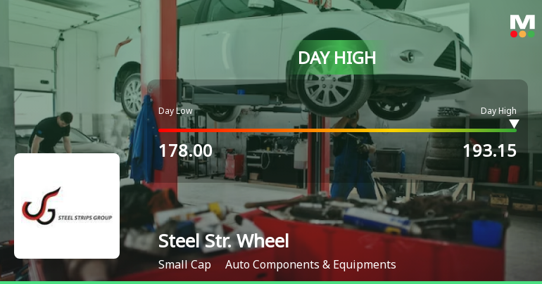 Steel Strips Wheels Ltd Hits Intraday High with 7.52% Surge on 27 Jan 2026