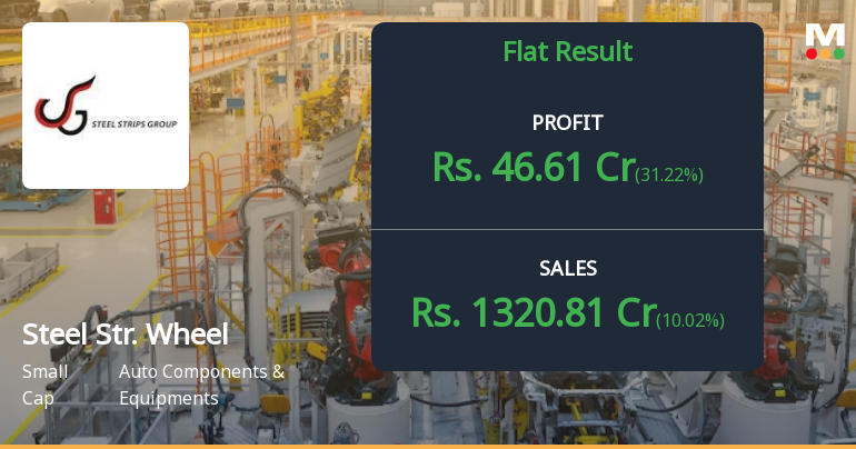 Steel Strips Wheels Q3 FY26: Revenue Surge Masks Margin Compression Concerns