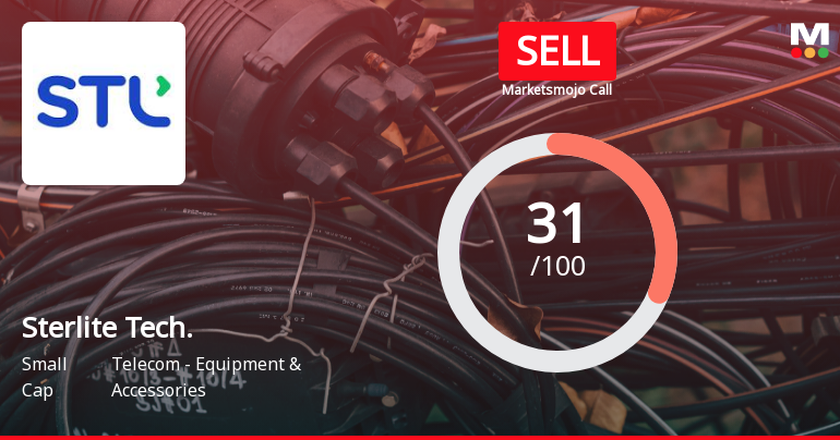 Sterlite Technologies Ltd Upgraded from Strong Sell to Sell Amid Mixed Financial and Technical Signals