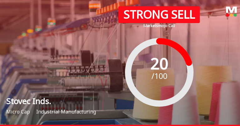 Stovec Industries Ltd is Rated Strong Sell