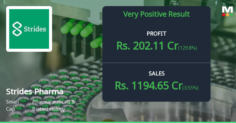 Strides Pharma Q3 FY26: Strong Profit Surge Masks Underlying Concerns