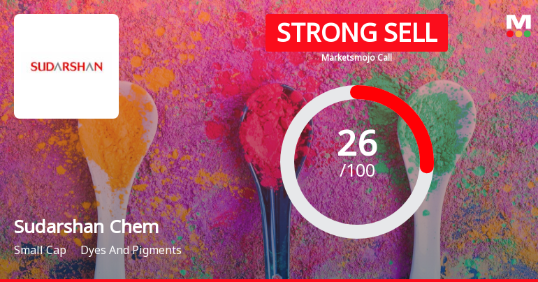 Sudarshan Chemical Industries Ltd is Rated Strong Sell