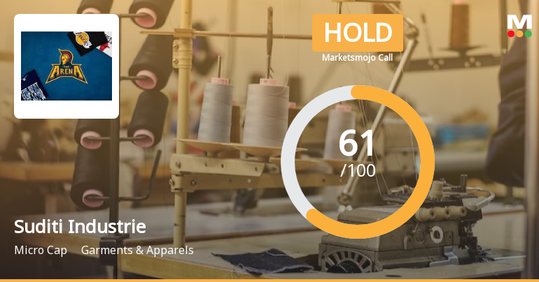 Suditi Industries Ltd is Rated Hold by MarketsMOJO