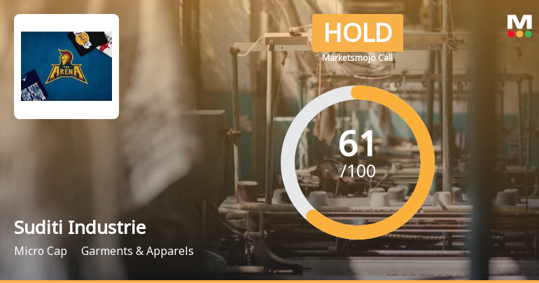 Suditi Industries Ltd is Rated Hold by MarketsMOJO
