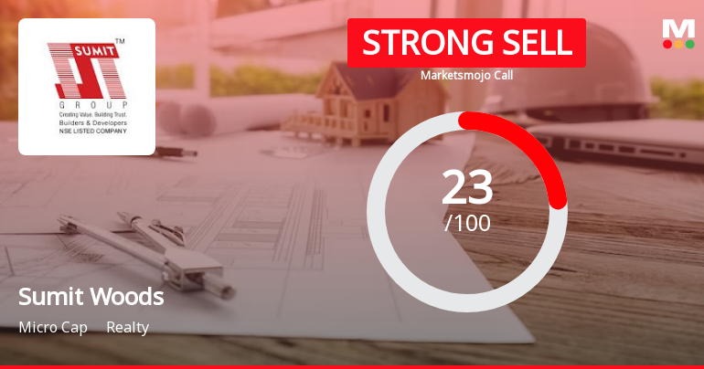 Sumit Woods Ltd is Rated Strong Sell