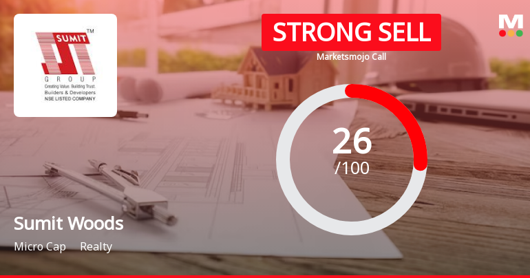 Sumit Woods Ltd is Rated Strong Sell