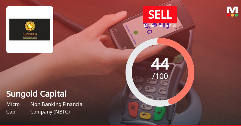 Sungold Capital Ltd Upgraded to Sell on Technical Improvement Despite Weak Fundamentals