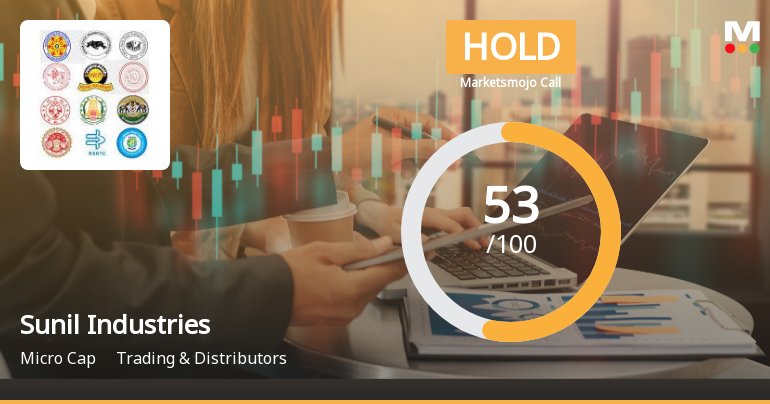 Sunil Industries Ltd Upgraded to Hold as Technicals Improve and Financials Strengthen
