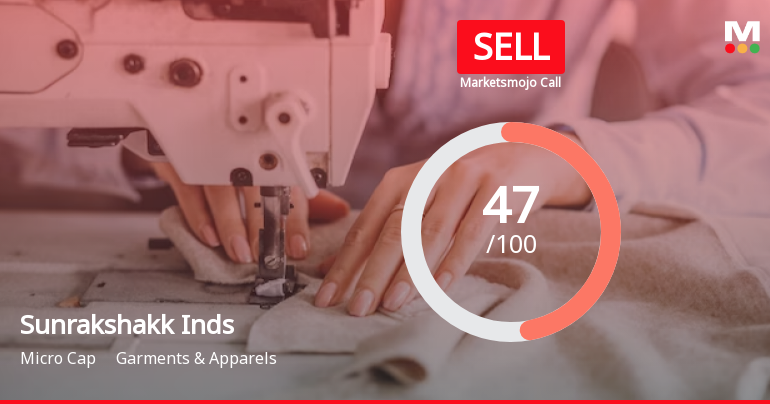 Sunrakshakk Industries India Ltd is Rated Sell