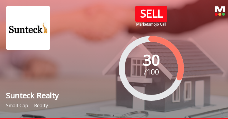 Sunteck Realty Downgraded to Sell Amid Technical Weakness and Financial Concerns