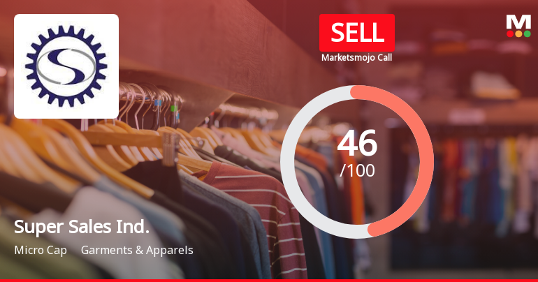 Super Sales India Ltd Downgraded to Sell Amid Weak Technicals and Financial Metrics