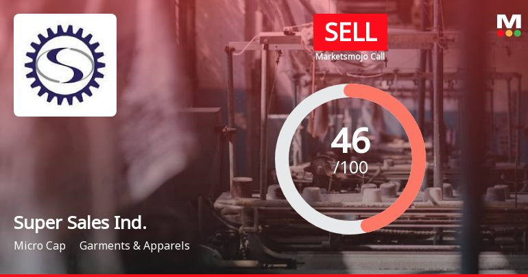 Super Sales India Ltd is Rated Sell