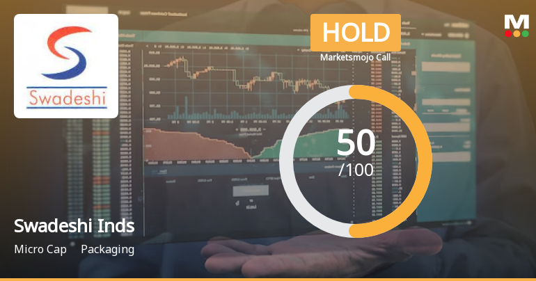 Swadeshi Industries & Leasing Ltd is Rated Hold