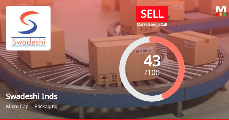 Swadeshi Industries & Leasing Ltd Downgraded to Sell Amid Mixed Financial and Technical Signals