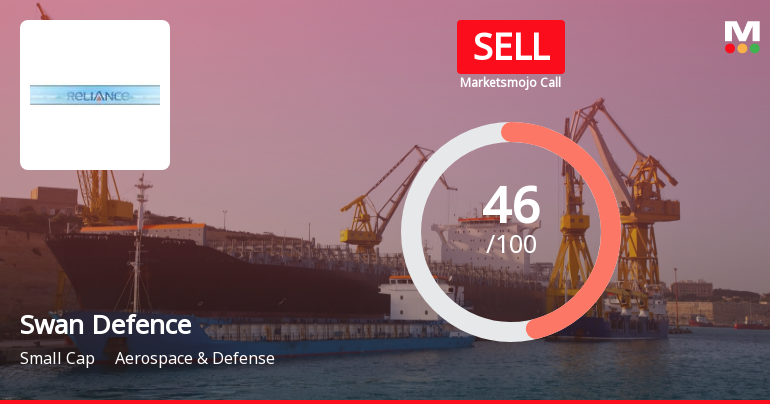 Swan Defence and Heavy Industries Ltd is Rated Sell