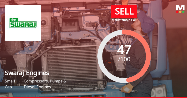 Swaraj Engines Ltd is Rated Sell