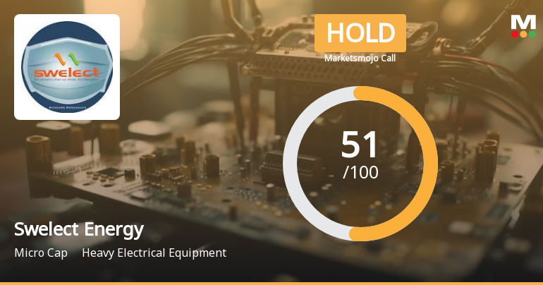 Swelect Energy Systems Ltd is Rated Hold