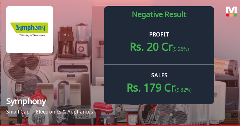 Symphony Ltd Q3 FY26: Profit Recovery Masks Persistent Revenue Decline