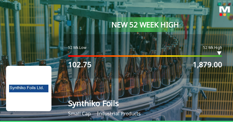 Synthiko Foils Ltd Hits New 52-Week High of Rs.1880.15 on 30 Jan 2026