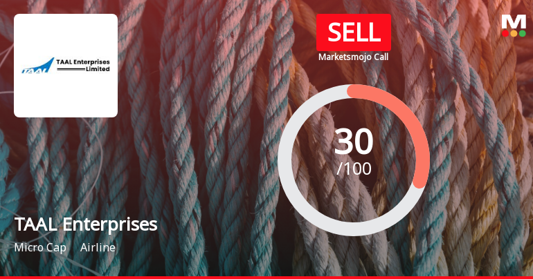 TAAL Enterprises Ltd is Rated Sell