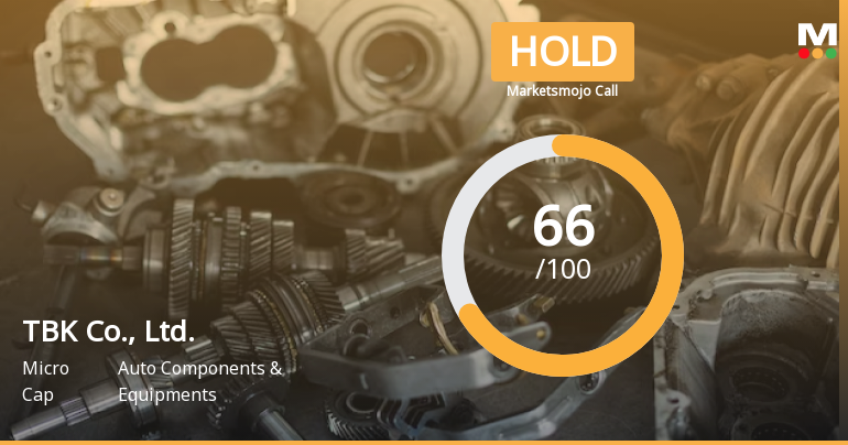 TBK Co., Ltd. Faces Valuation Shift Amidst Mixed Financial Performance Indicators