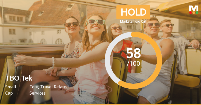 TBO Tek Ltd Upgraded to Hold by MarketsMOJO Amid Mixed Financial Signals