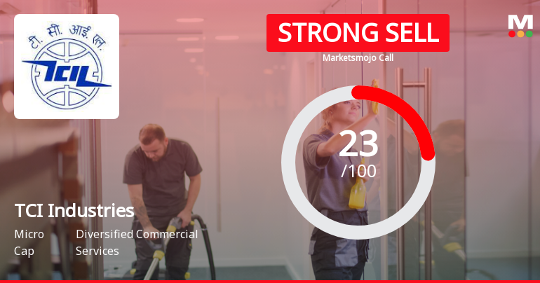 TCI Industries Ltd Downgraded to Strong Sell Amid Weak Fundamentals and Technical Setbacks