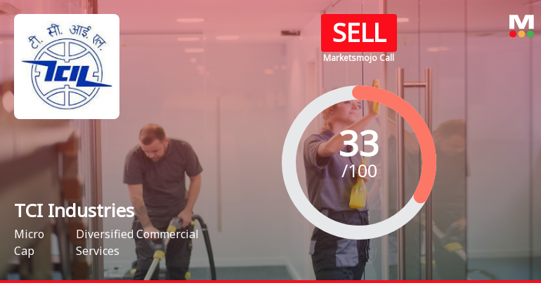 TCI Industries Ltd Upgraded to Sell on Technical Improvements Despite Weak Fundamentals