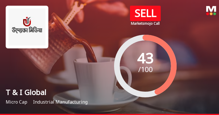 T & I Global Ltd is Rated Sell by MarketsMOJO