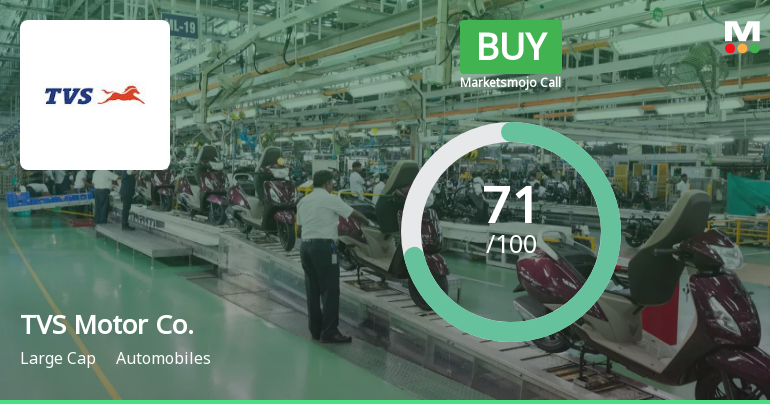 TVS Motor Company Ltd is Rated Buy