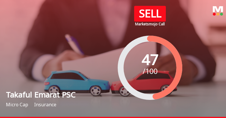 Takaful Emarat PSC Faces Valuation Shift Amid Declining Profits and Market Dynamics