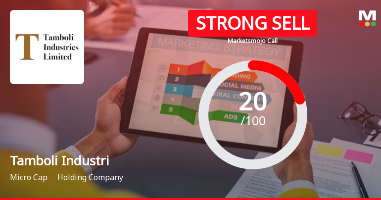 Tamboli Industries Ltd Downgraded to Strong Sell Amid Technical and Fundamental Weakness