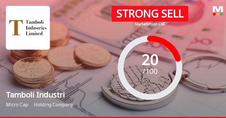 Tamboli Industries Ltd is Rated Strong Sell