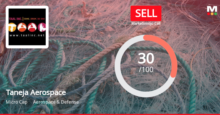 Taneja Aerospace & Aviation Ltd is Rated Sell