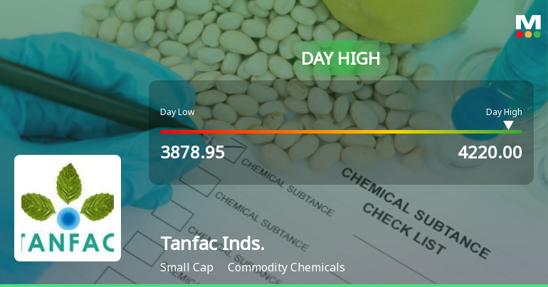 Tanfac Industries Ltd Hits Intraday High with Strong 8.25% Surge