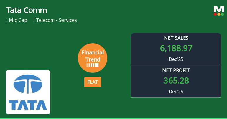 Tata Communications Reports Flat Quarterly Performance Amid Margin Pressures