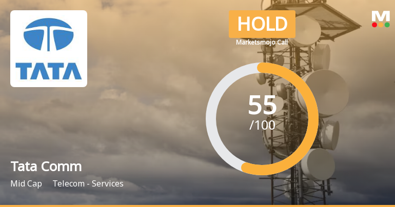 Tata Communications Ltd is Rated Hold