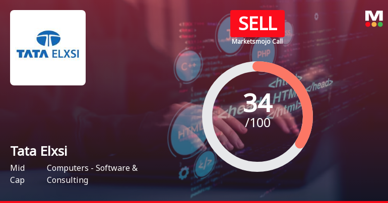 Tata Elxsi Ltd. is Rated Sell by MarketsMOJO