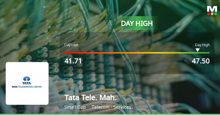 Tata Teleservices (Maharashtra) Ltd Hits Intraday High with 10.43% Surge