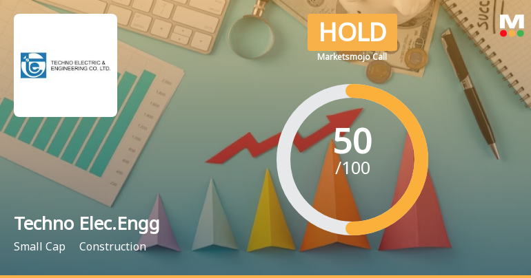 Techno Electric & Engineering Company Ltd is Rated Hold