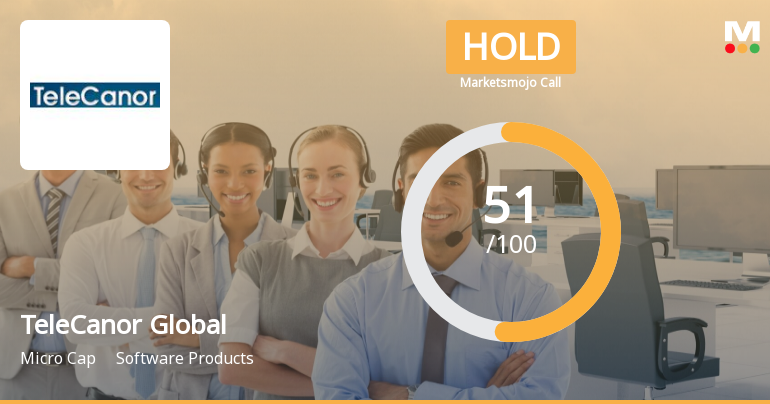 TeleCanor Global Ltd is Rated Hold