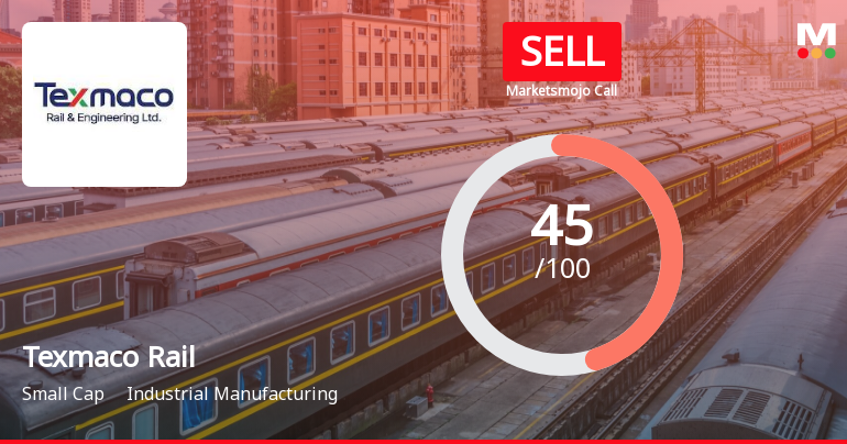 Texmaco Rail & Engineering Ltd is Rated Sell