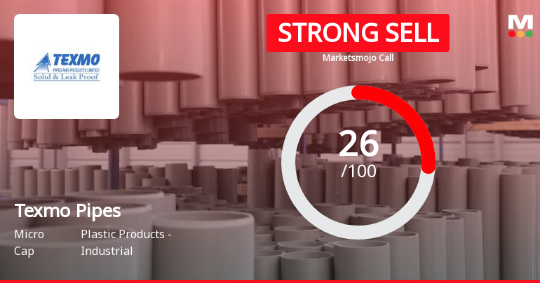 Texmo Pipes & Products Ltd is Rated Strong Sell