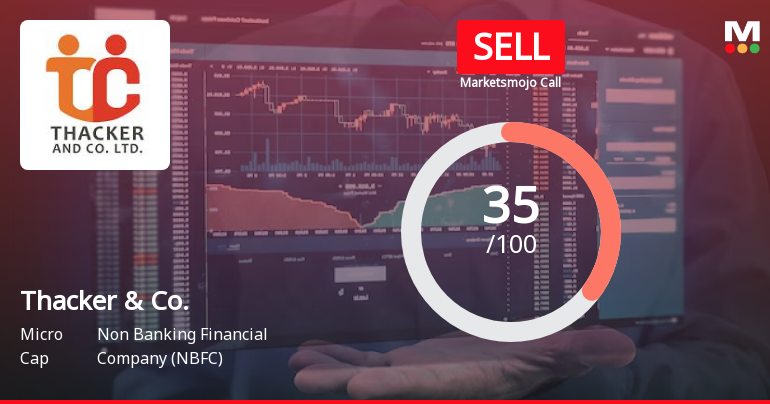 Thacker & Company Ltd is Rated Sell