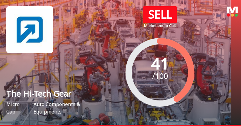 The Hi-Tech Gears Ltd is Rated Sell