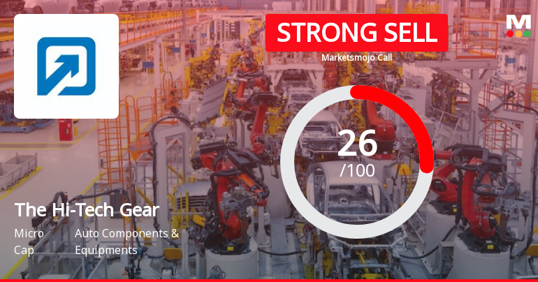 The Hi-Tech Gears Ltd Downgraded to Strong Sell Amid Technical and Financial Weakness